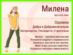 Милена значение имени