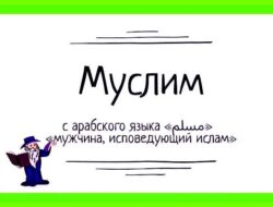Муслим значение имени