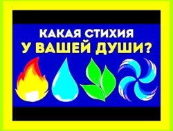 Мужские имена со значением ангел