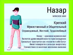 Назар имя значение