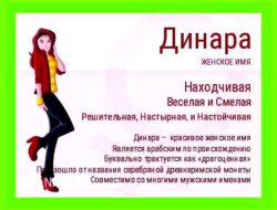 Значение имени динара